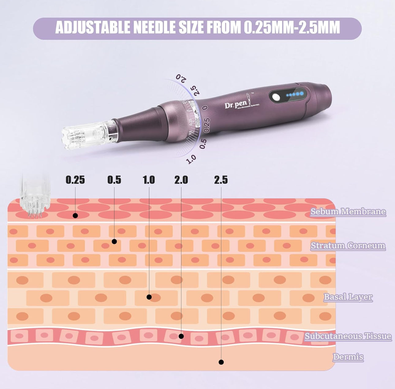 auto micro needling disposable dr pen